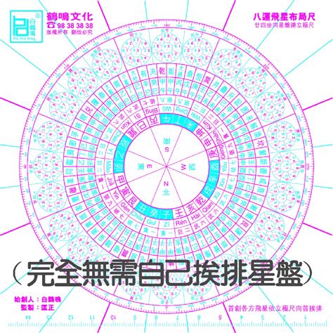 坐亥向巳八運|八運二十四個山向飛星總結